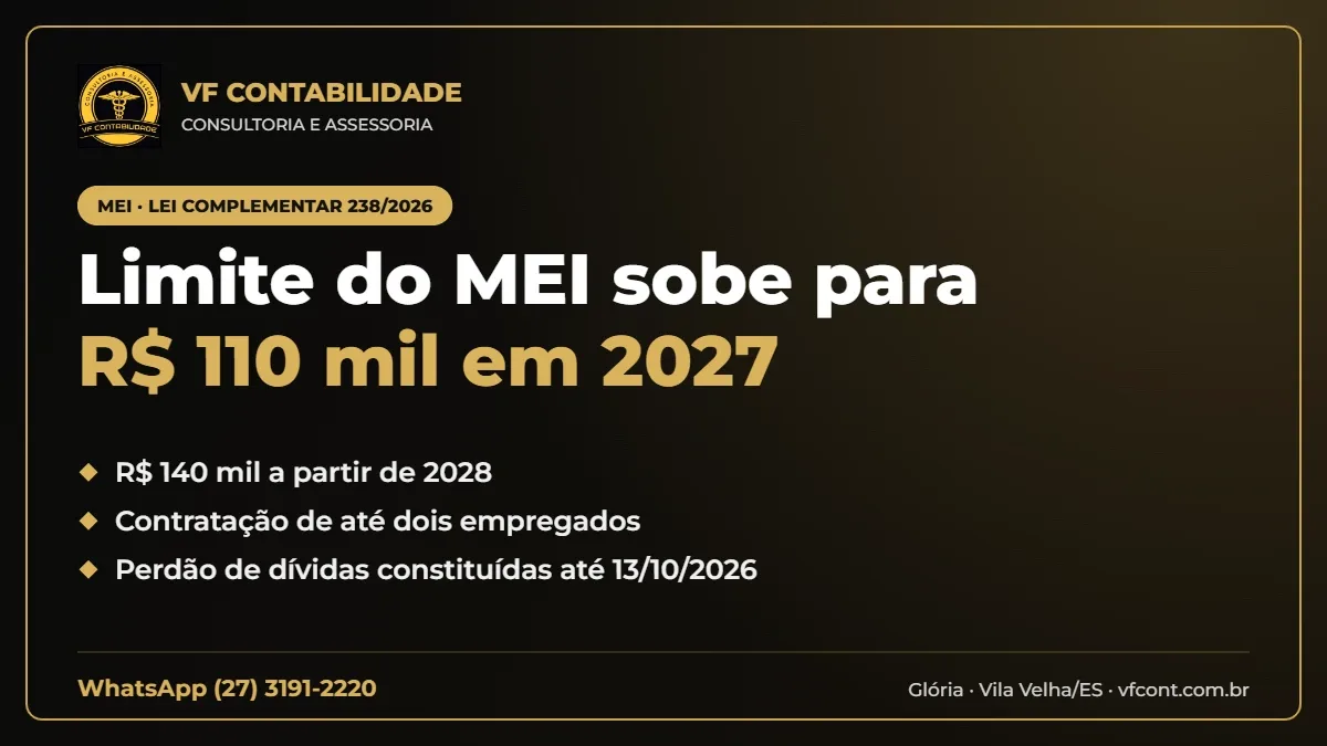 Arte da VF Contabilidade: limite do MEI sobe para R$ 110 mil em 2027, com até dois empregados e perdão de dívidas